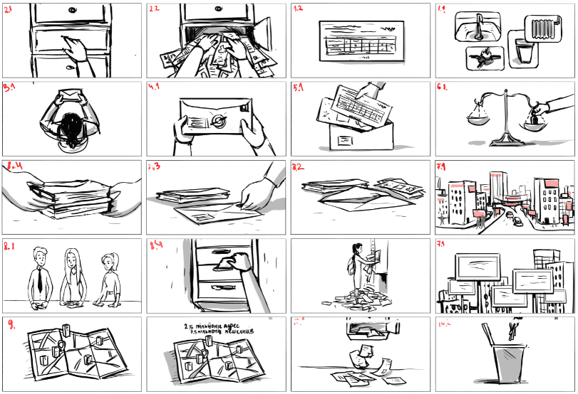 Storyboard for the video "Nokan Advertisement in the Envelopes Explainer video"