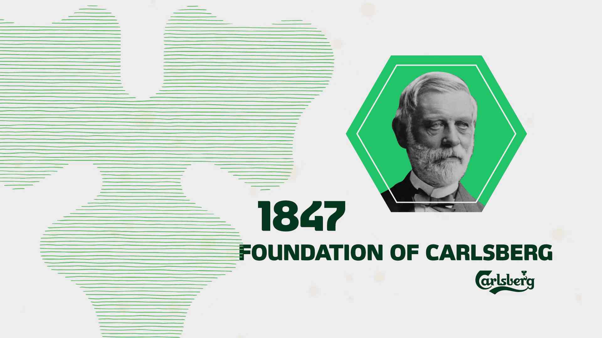 1847 - foundation of Carlsberg