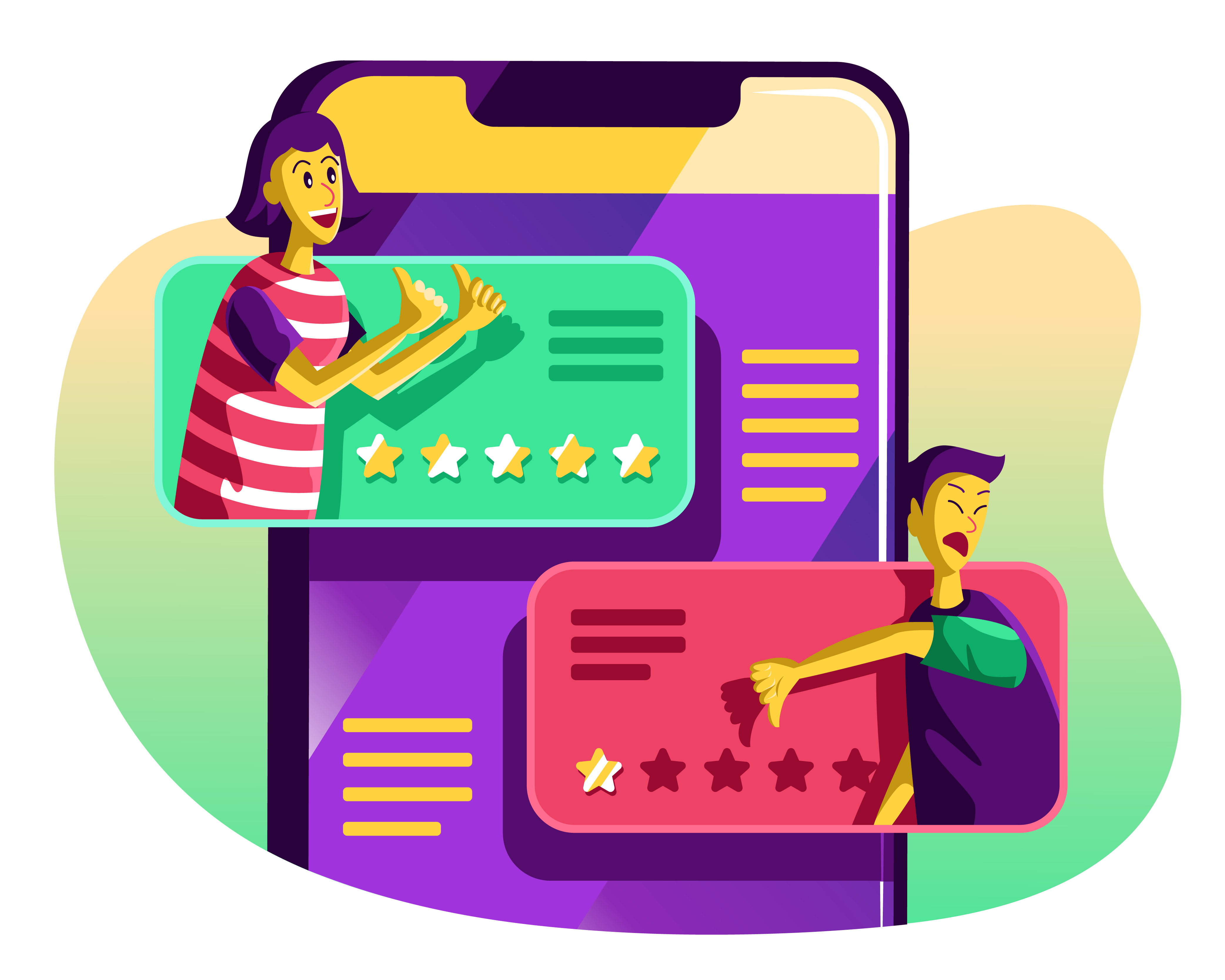 Reviews - article about Customer Experience