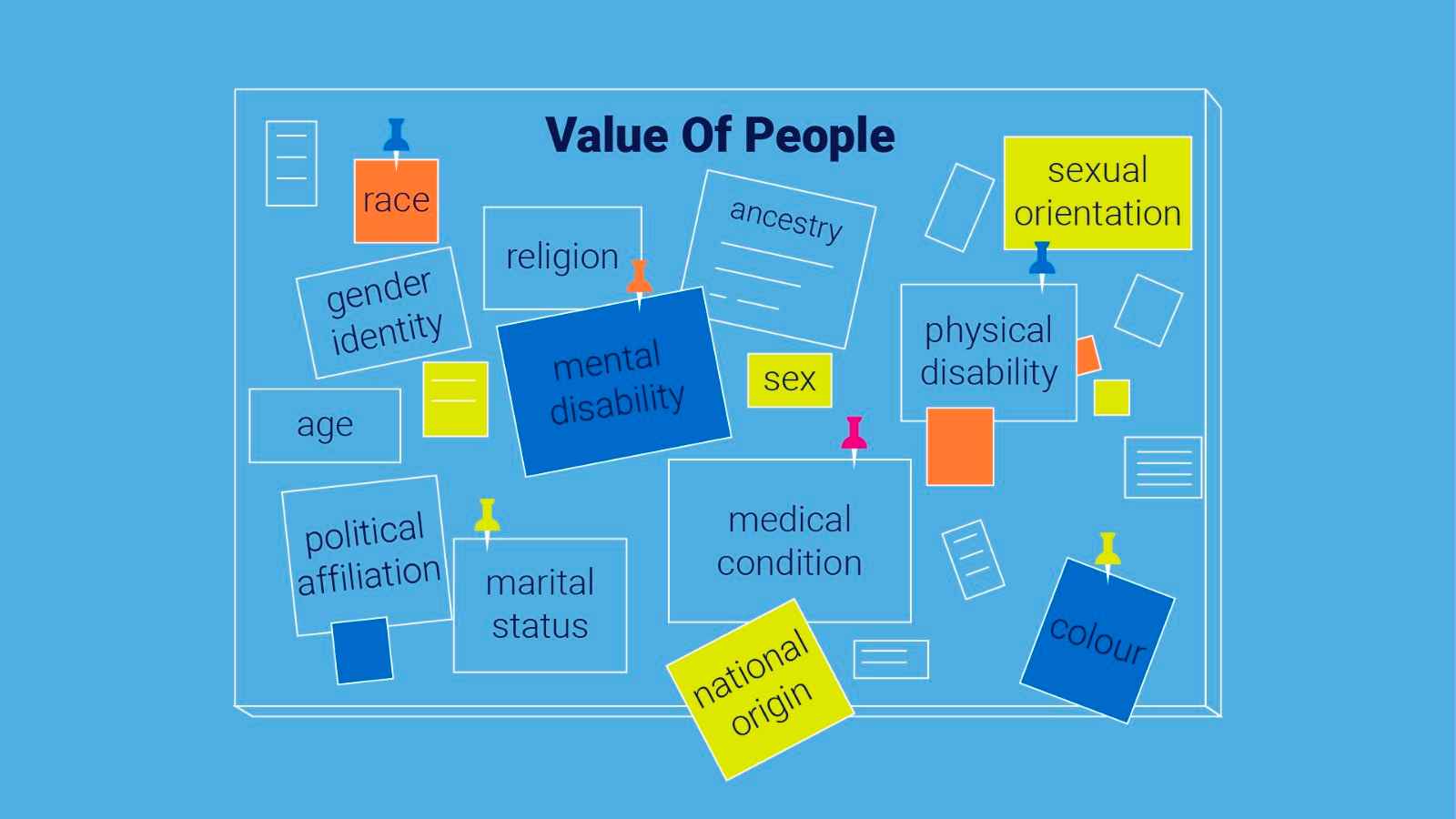 Value of People in Animated Explainer Video