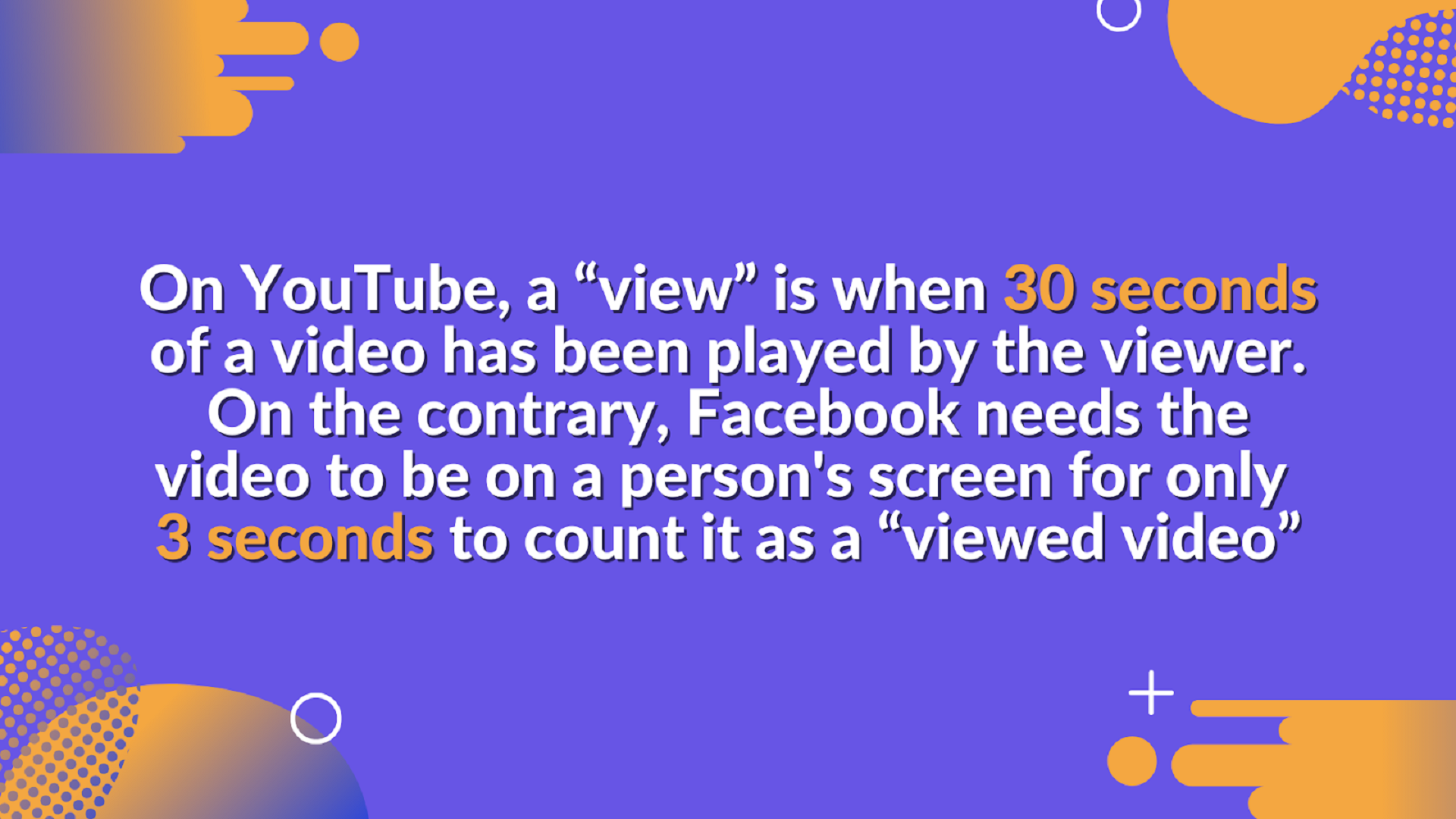 How to increase views on YouTube