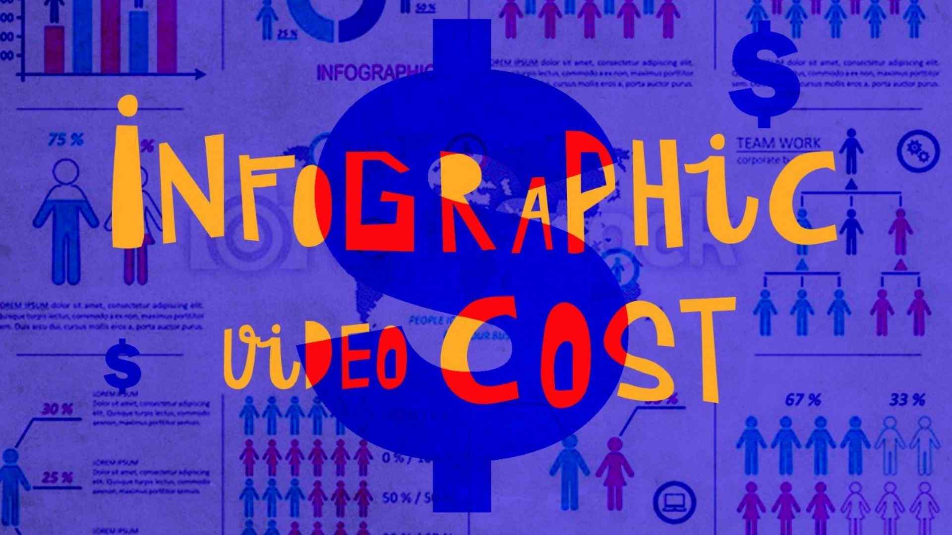 Infographic-Video-Cost