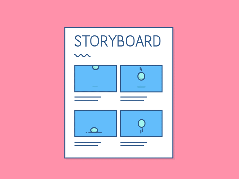 Storyboard creation process. Dictionary