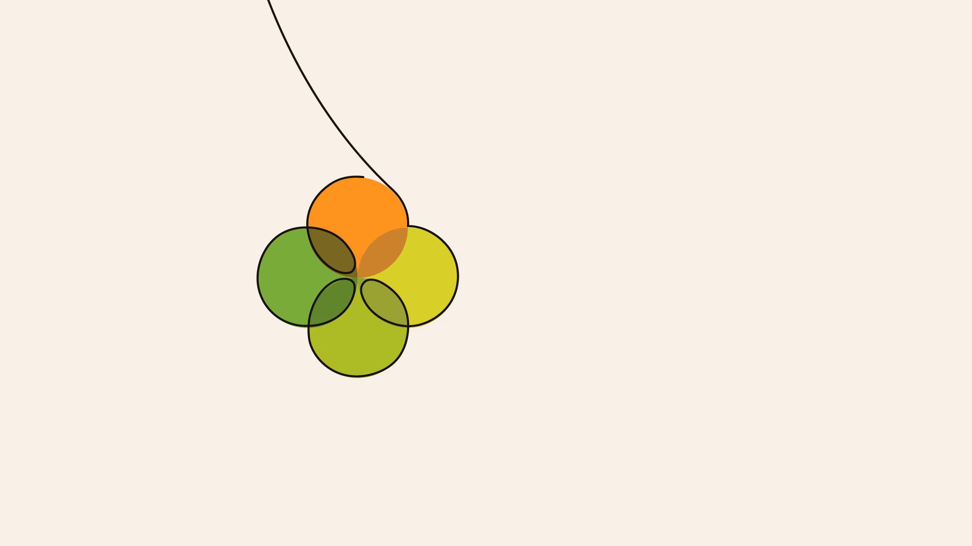 Arbor Workflows Explainer Video