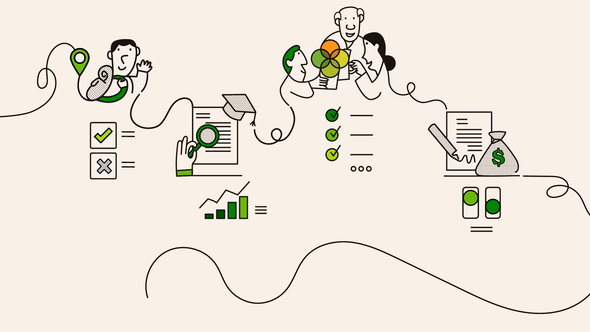 Arbor Workflows Explainer Video