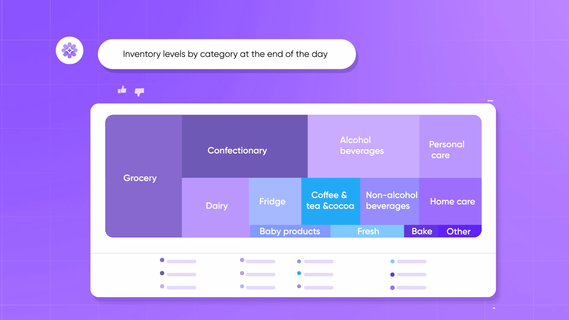 Datawiz AI Assistant