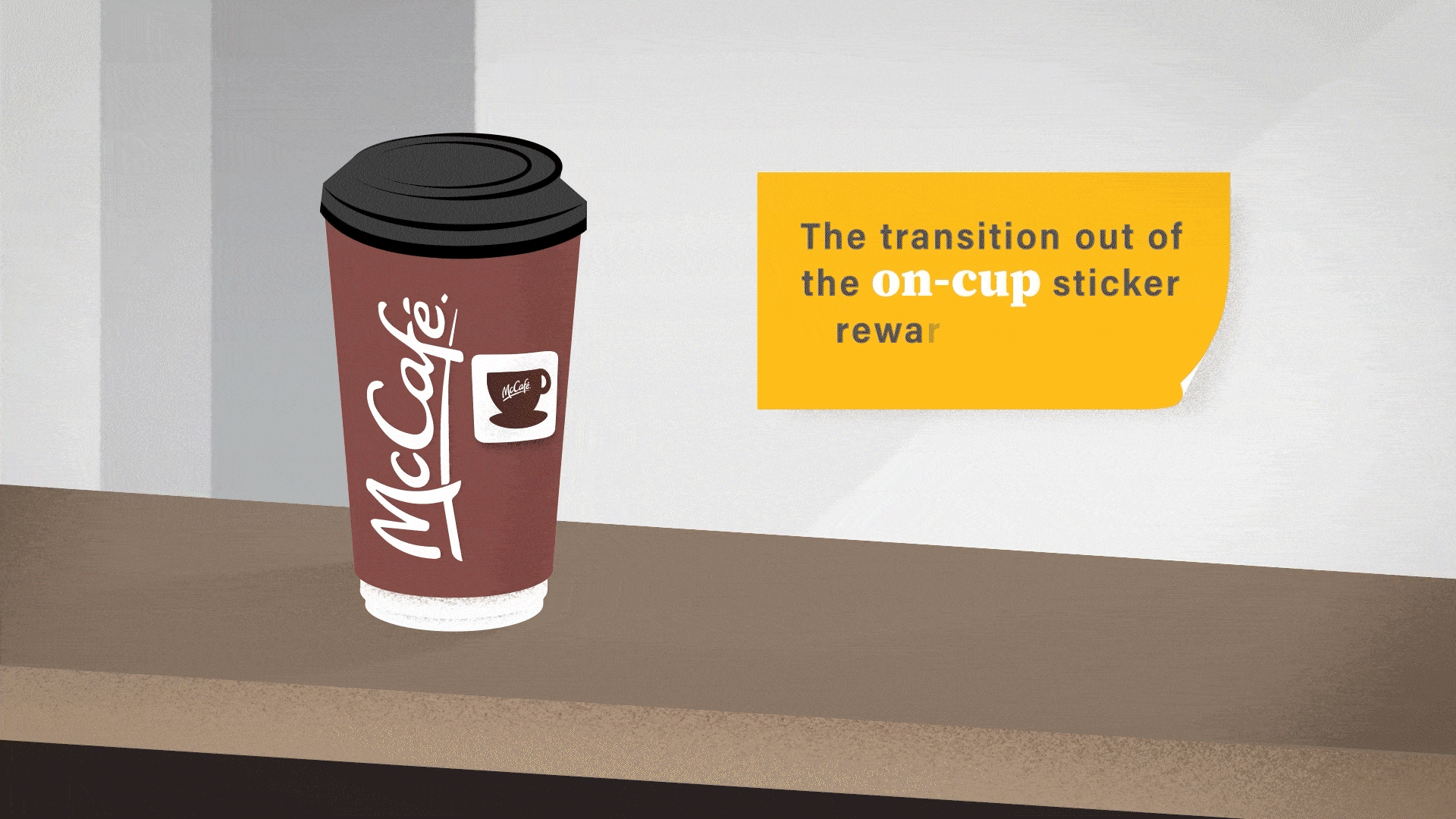 Animated McCafé cup with sticker transitioning to a digital reward system