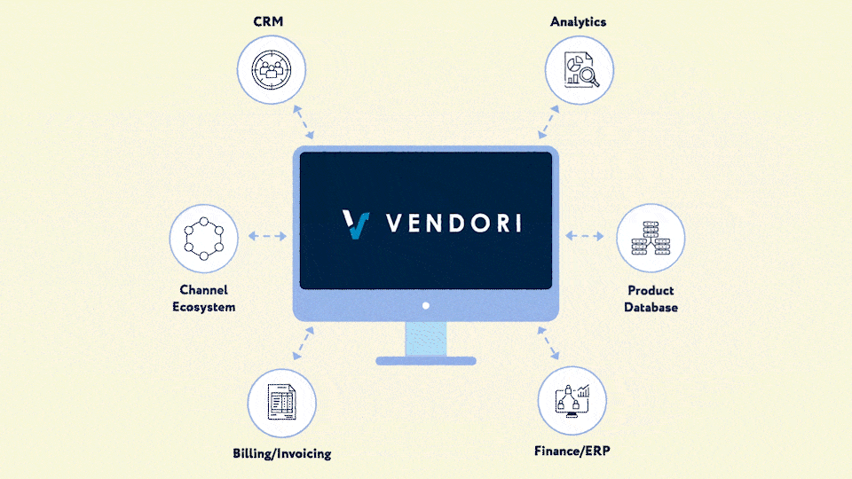 Animated diagram of the "Vendor" system, displaying connections to CRM, analytics, finance, and product database.