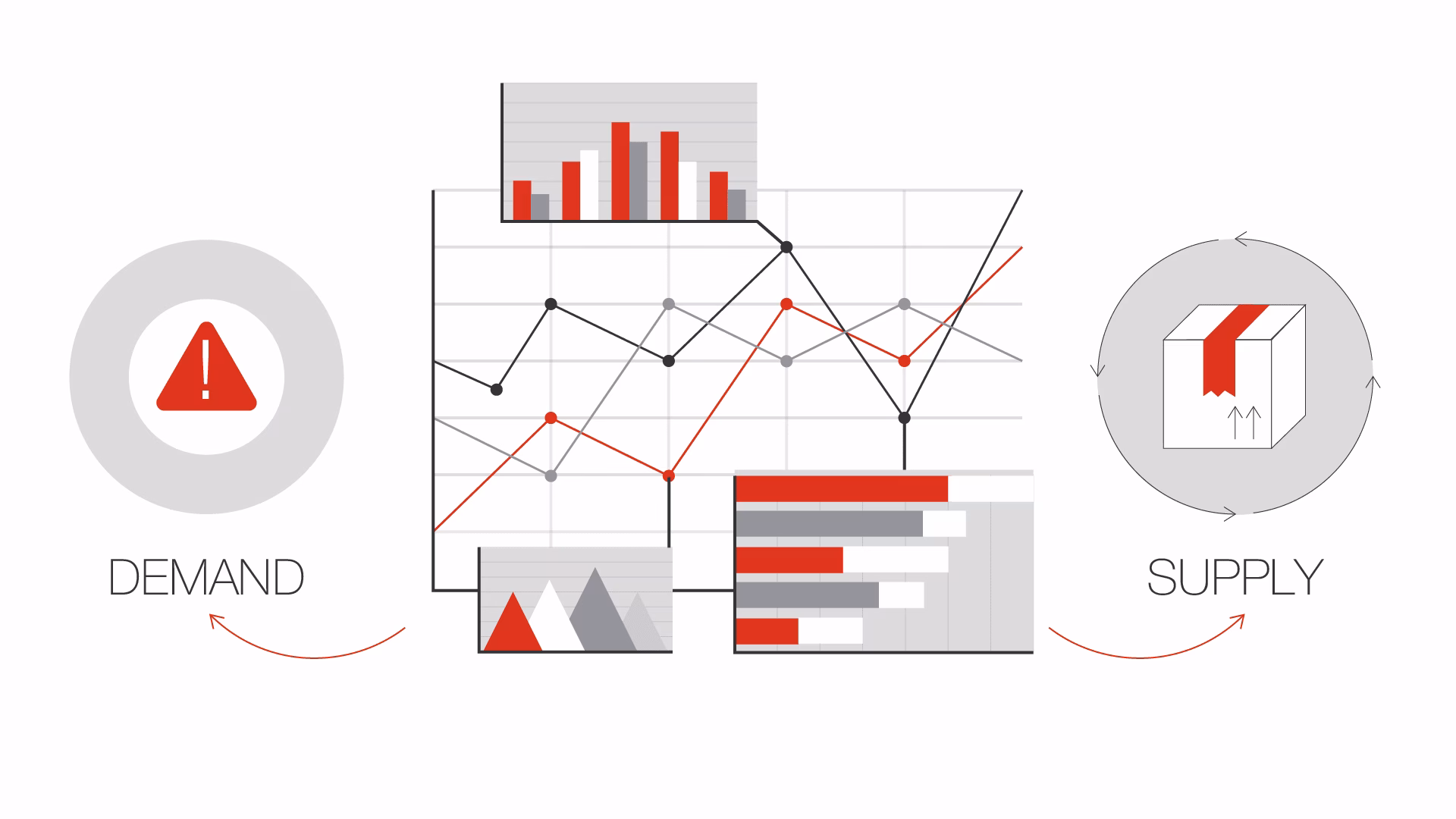 Analytical dashboard with charts for forecasting production trends